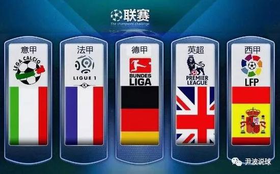 放在首位