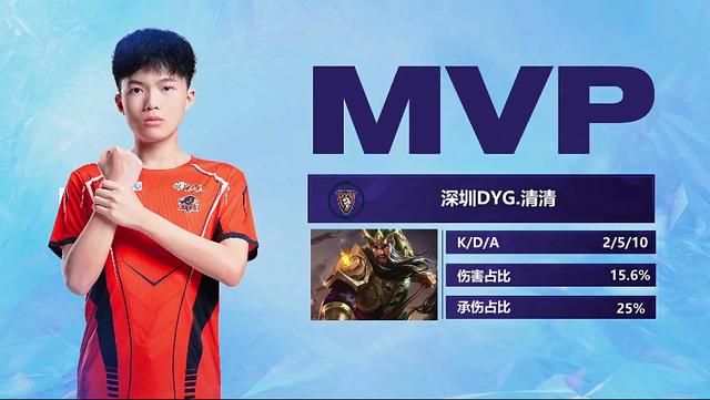 杜兰特不仅 杜兰特不仅