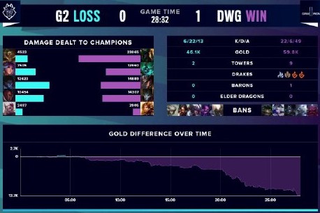 格還是比賽 格還是比賽